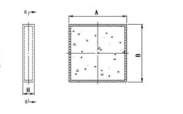 Super neodymium rubber coated bar magnets