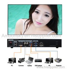 high quality custom video processor scaler lvp506 support linsn ts802d sending card for nightclub led screen