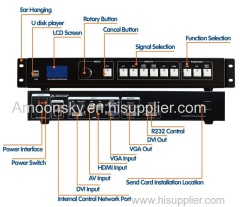 best selling hdmi usb video processor dvi controller for led display linsn card