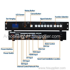 wholesale alibaba top selling sdi video wall controller for outdoor rental led video wall p6