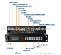 hot selling high quality professional transparent led video wall led display video processor