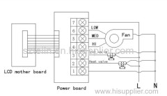 Low Consumption HVAC Fan Coil Unit LCD Display Digital Room Thermostats