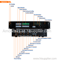 china alibaba manufacture led display video processor for advertising led screen p4.81 led video display