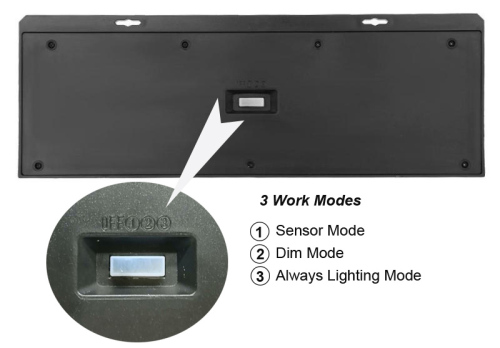 80LED solar motion sensor light