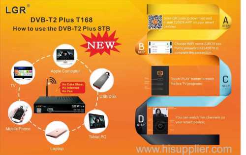 Full HD 1080P digital Receiver box with youtube WIFI