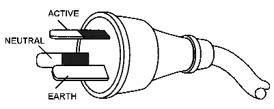 Australian AS/NZS 3112 SAA Power Cord,Plug,Flexible Cable