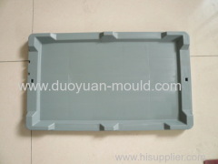 the plastic of Box cover.tank cover