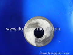 the nut.blind nut.screw no.3