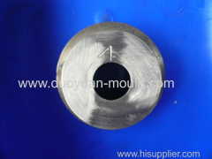 the nut.blind nut.screw no.4