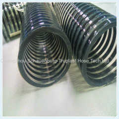 Food Grade Plastic Helix Hoses;material conveying hose;solid liquid gas transport hose;commercial hose