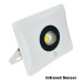 ultra thin only design LED flood light 10W 30W 50W PROMOTION