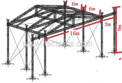 Triangular Roof Truss Structure