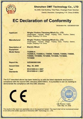 CE Certificate