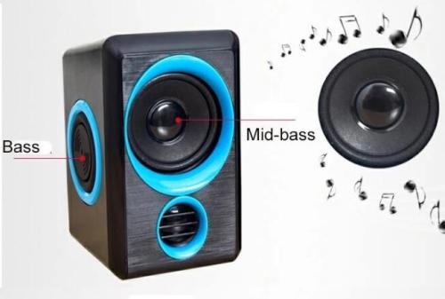 3.5mm Subwoofer Speaker Multimedia Loudspeaker Sound box Speaker for the Computer Mobile Phone Speaker