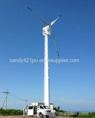 china wind turbine generators