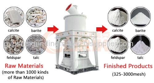 CLIRIKstone pulverizer machine for Gypsum