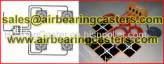 Air Bearing Castersair moving skate air rigging systems