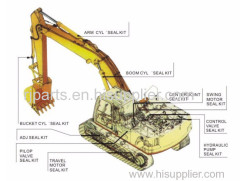 JCB oil seal kit excavator seal kit hydraulic seal kit