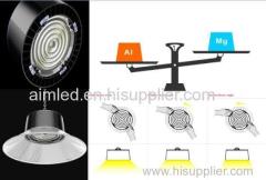 Aimled Lighting Co.,Ltd