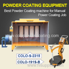 Powder Coating Equipment Packages