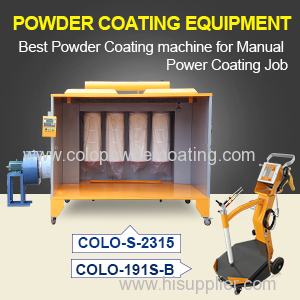 How much does powder coating equipment cost?