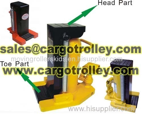 Hydraulic jack operation variety