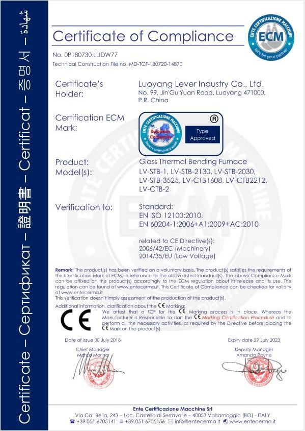 CE Certificate