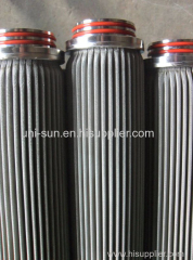 customized 5μm SUS 304 sintered mesh element from inside to outside/ filter carbridge