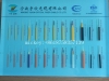 1-96 CORE INDOOR FIBER OPTIC CABLE