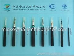 AERIAL FIBER CABLE DUCT FIBER CABLE UNDEGROUND FIBER CABLE ADSS CABLE