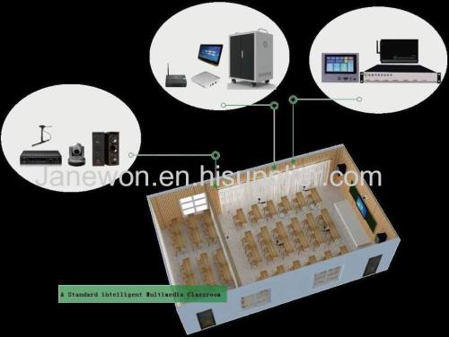 smart teaching interactive learning