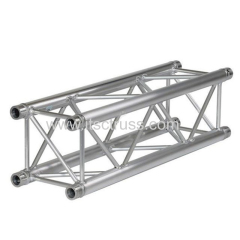 Aluminum Truss Roof Systems for India Market