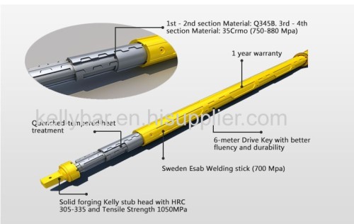 XCMG XR180 XR220 XR250 XR360 XR1050 Interlocking Kelly bar Friction Kelly bar rotary drilling kelly bar