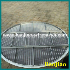 Stainless Steel Centrifuge Wedge Wire Screen