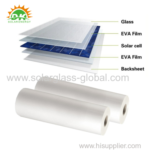 Transparent EVA Glass Laminating Film/Lamination Eva film for solar cell encapsulation/EVA+PET thermal film