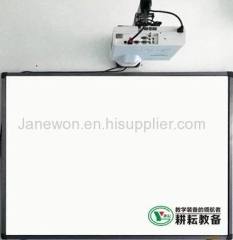 smart Interactive electronic whiteboard