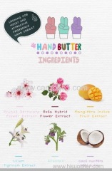 Hand Butter Cream - Pure Clean Soap