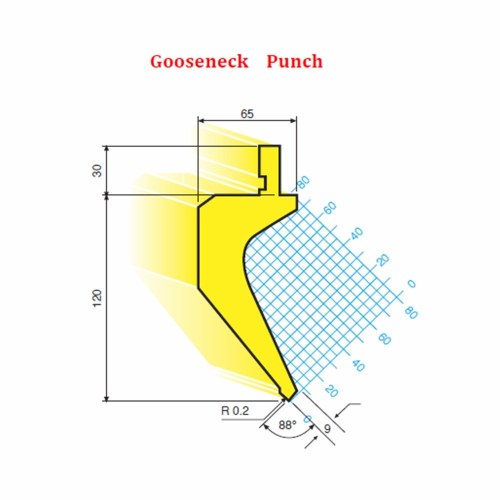 Press Brake Gooseneck Mold Tool