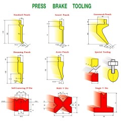 Press Brake Lower Die Mold