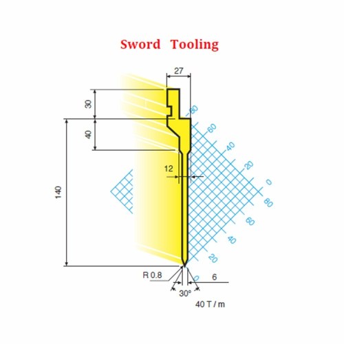 Press Brake Shape Angle Bending Mold