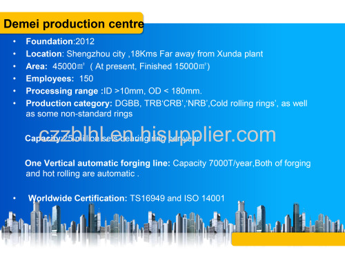 Professional 6218XA inter ring manufacturer