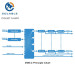 8/12/16/20/24 HD input digital rf dvbc encoder modulator for small CATV head end system