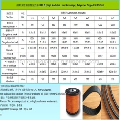 Polyester stiff cord for Raw edge belt and Ribbed belts divided into High strength and HMLS.