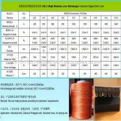 Polyester soft cord is suitable for v belts and industrial belt