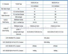 Polyester soft cord is suitable for v belts and industrial belt