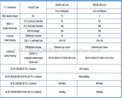 EPDM cord for v-belts