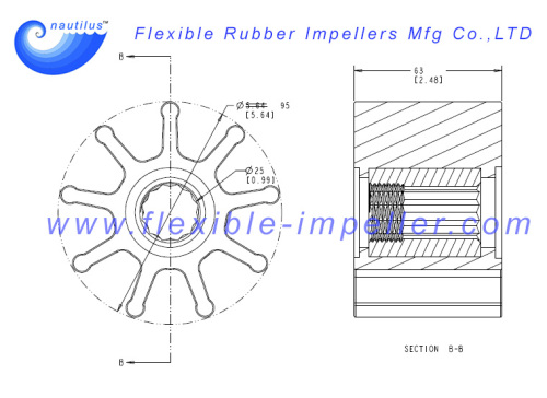 Water Pump Flexible Rubber Impeller Replace Jabsco Impeller 836-0001 & Johnson 09-1029B