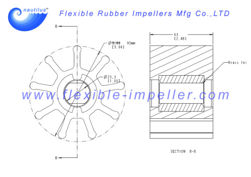 Flexible Water Pump Impeller Replace JMP 8001 Neoprene
