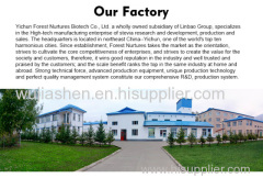Yichun Forest Nurtures Biotech Co., Ltd