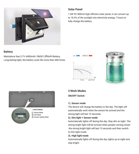 44LED solar motion sensor light